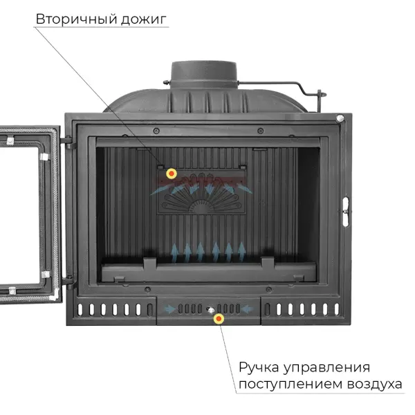 Каминная топка EVEREST Z14 Каминная топка EVEREST Z14