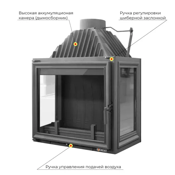 Каминная топка EVEREST A16 P Каминная топка EVEREST A16 P