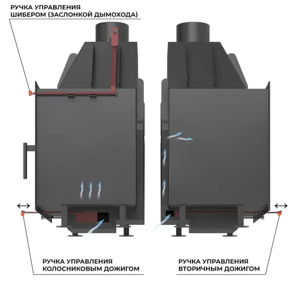 Каминная топка ASTON 700 Каминная топка ASTON 700