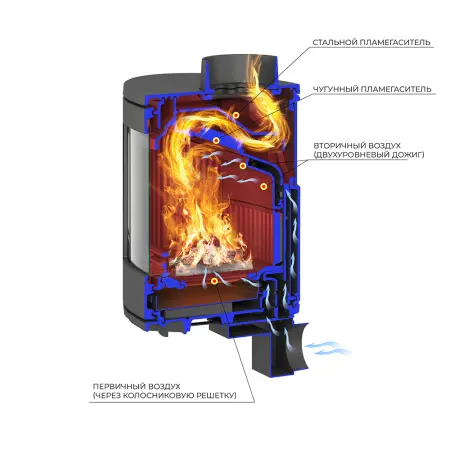 Фото Печь-камин EVEREST S9 в магазине Woodson