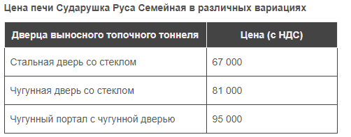 сударушка семейная.png