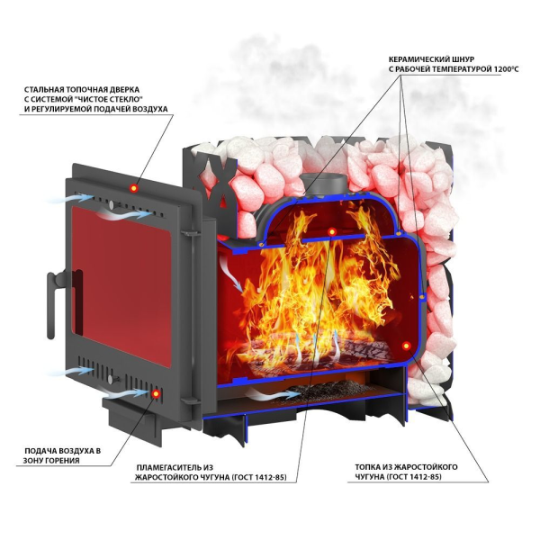 Фото Чугунная печь для бани ЭТНА Стандарт 24 (Панорама) "М" в магазине Woodson