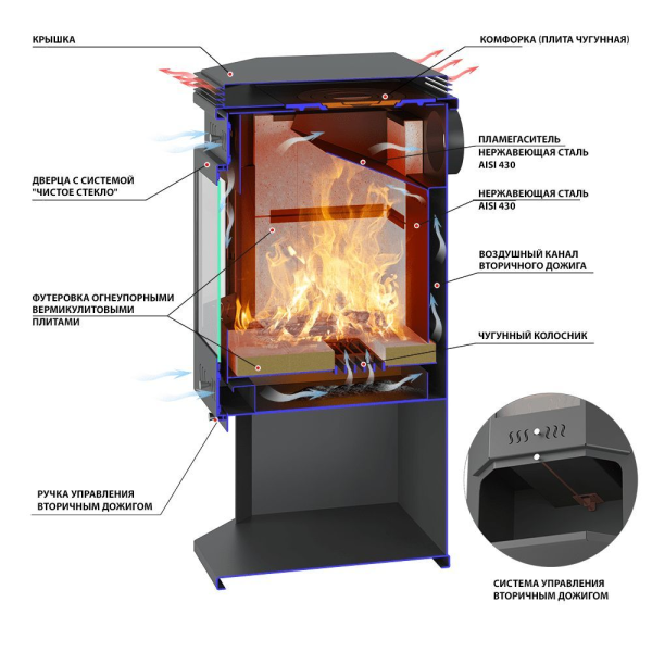 Фото Печь-Камин ASTON 12 кВт (200 м3) Призматик с плитой (Амфиболит) в магазине Woodson Фото Печь-Камин ASTON 12 кВт (200 м3) Призматик с плитой (Амфиболит) в магазине Woodson