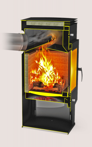 Фото Камин отопительно-варочный ТАНГО Плюс в магазине Woodson