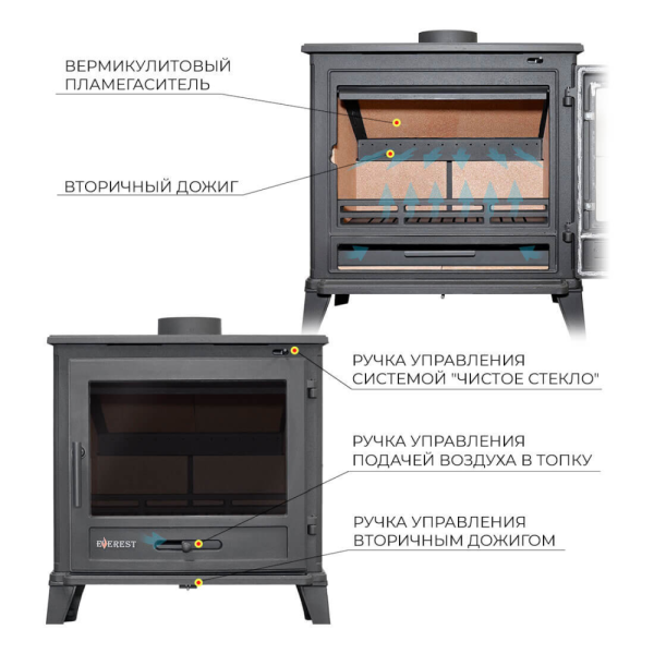 Фото Печь-камин EVEREST М10 в магазине Woodson
